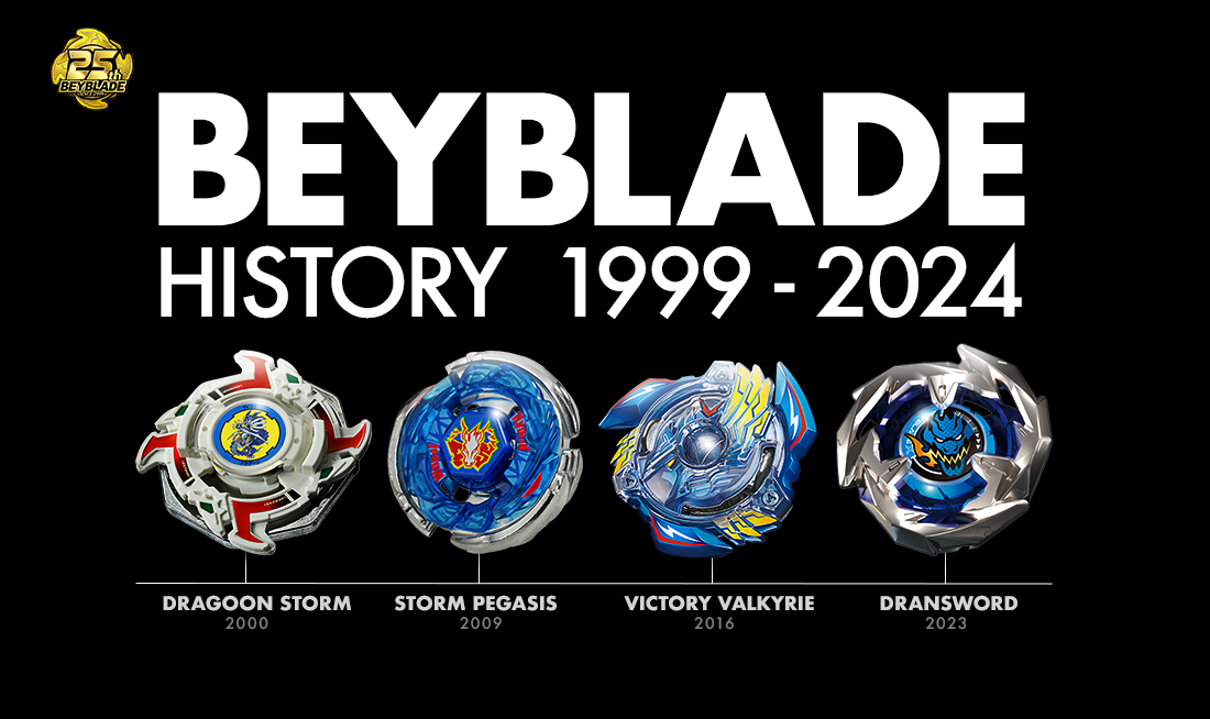 History of Takara Tomy Beyblades